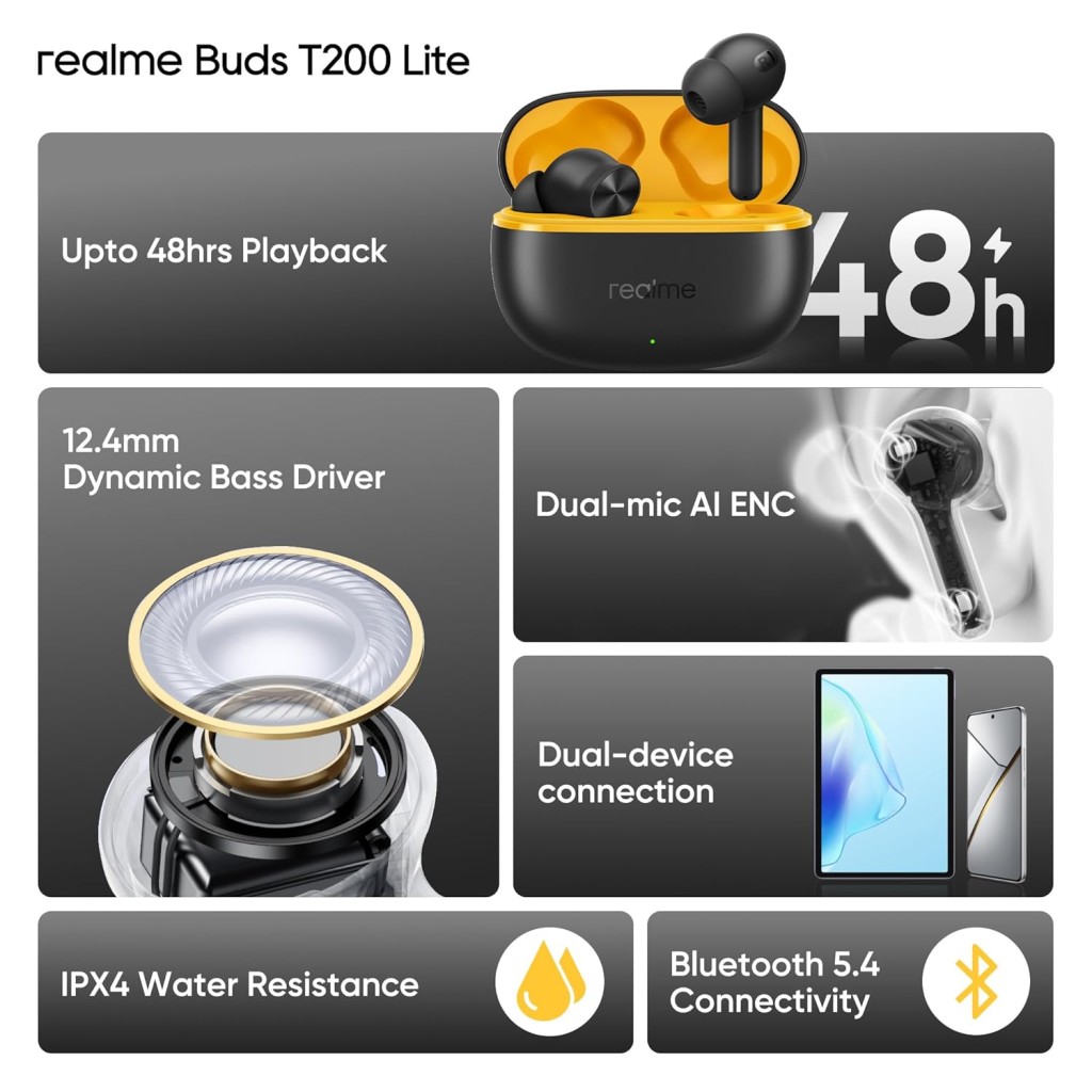 realme Buds T200 Lite Bluetooth in Ear Earbuds,4 Mic, AI ENC for Calls,48 Hours Total Playback with Fast Charging and Low Latency Gaming